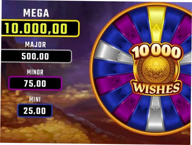 Wheel of Wishes - jackpot Spinanga